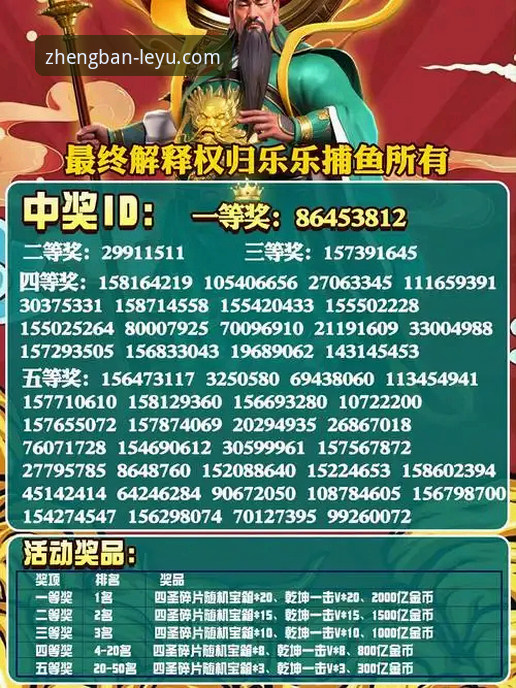 乐鱼体育下载链接选择完整指南：从技术角度剖析哪个更靠谱
