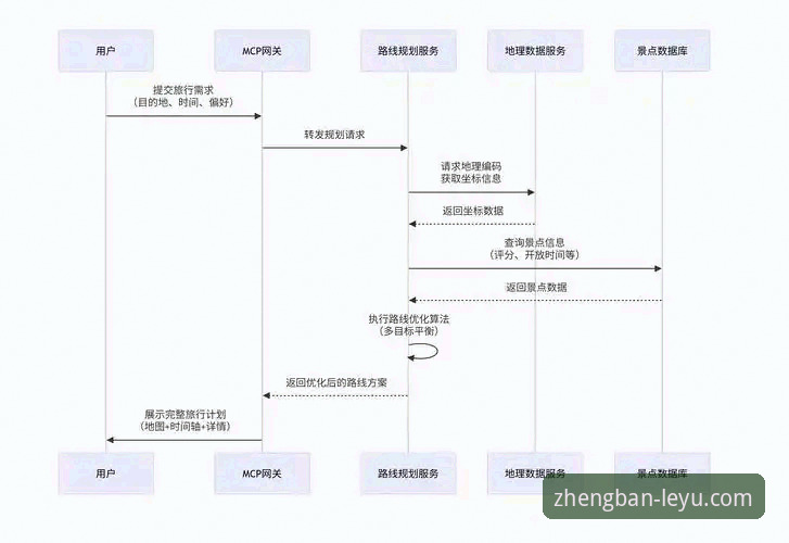 乐鱼体育平台使用教程与下载问题解决指南：从安装失败到正常运行的完整方案