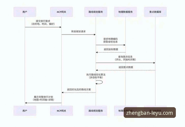 乐鱼体育入口地址下载不了怎么办 乐鱼体育平台入口问题详解:无法下载的应对策略与行业趋势分析